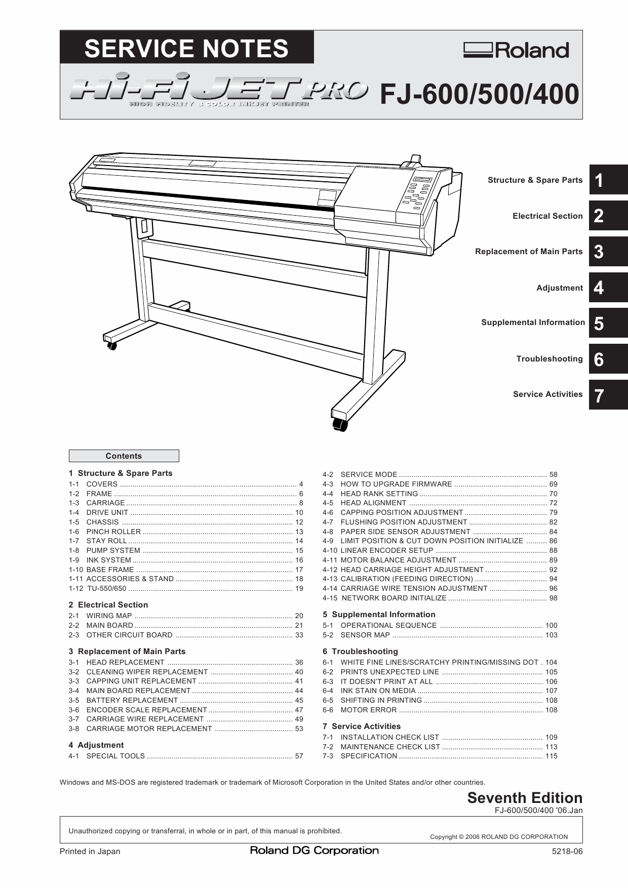 Roland Hi-Fi-JET-Pro FJ 600 500 400 Service Notes Manual-1